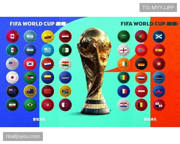 2026世界杯48队12小组赛制如何划分和晋级
