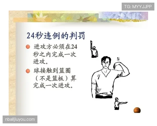 篮球规则中“三秒违例”的详细解析与判定标准