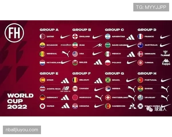 2026世界杯完整积分排名解析 2026世界杯完整积分排名解析