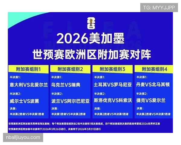 2026世界杯法国队小组赛赛程分析与出线前景预测