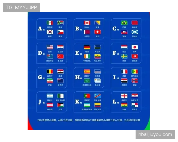 2026世界杯L组最终结果：三队晋级，一队出局